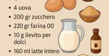 Torta al latte caldo