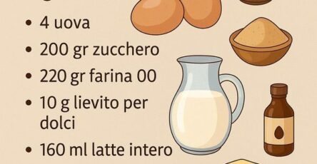 Torta al latte caldo