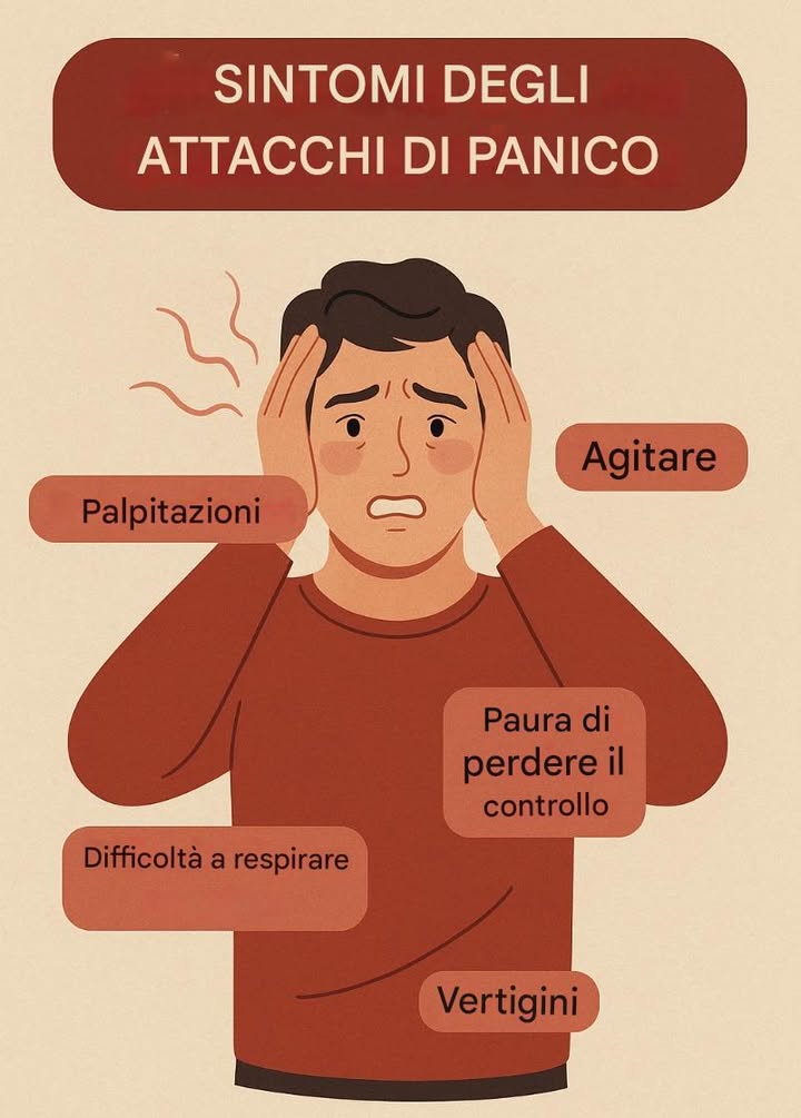 sintomi attacchi panico