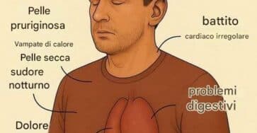 sintomi menopausa maschile